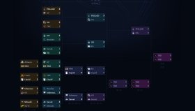 DOTA2国际邀请赛惊天冷门：Talon战队让二追三淘汰卫冕冠军GG，东南亚赛区创造历史